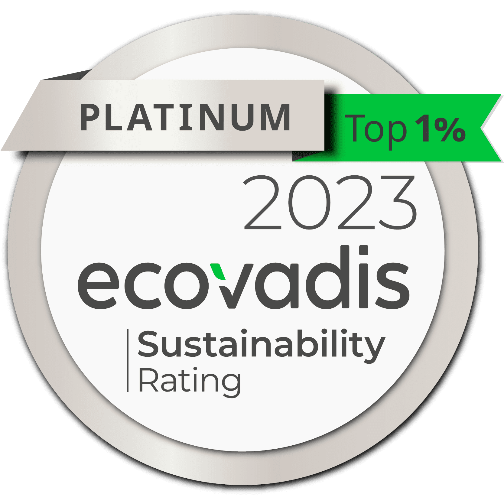 Ecovadis